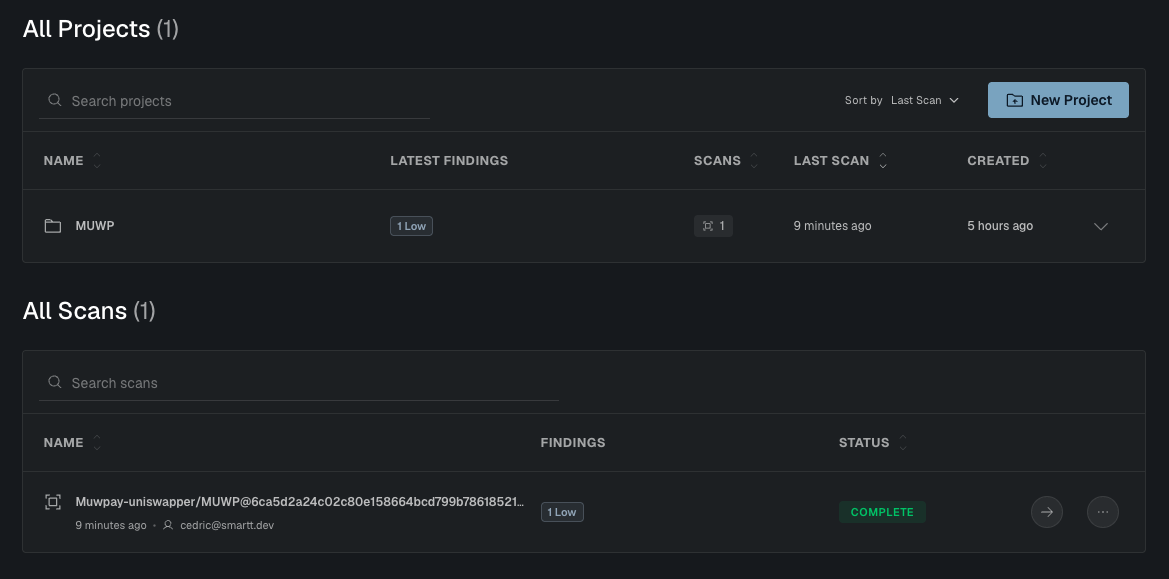 Almanax scan — MUWP project: 1 Low, status Complete